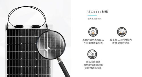 科技创新再突破 Renogy 9线半片柔性单晶硅太阳能电池板引领高效发电新时代